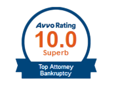 Avvo Rating