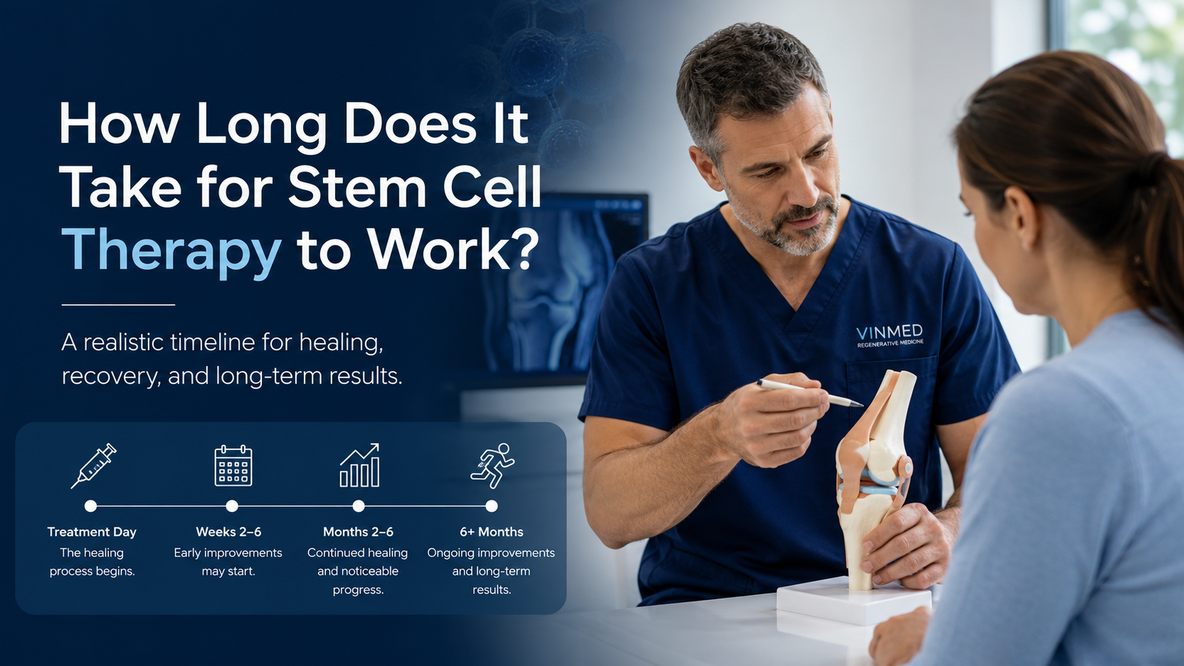 how long does stem cell therapy work