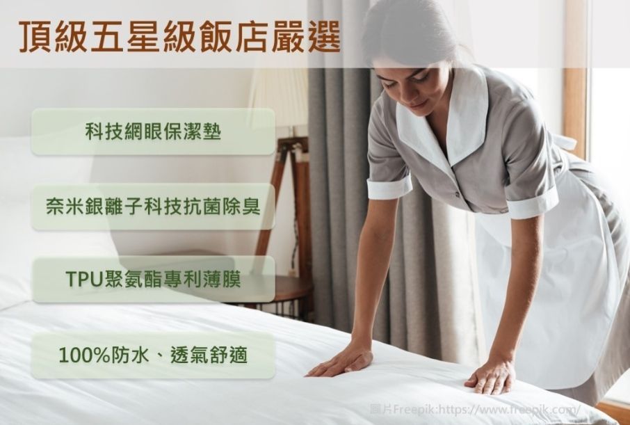 Morbido 五星級蘇格蘭格紋科技防水防蟎保潔墊(雪白色)，雙人尺寸