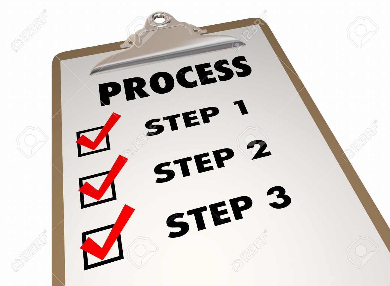 A clipboard with the word process written on it