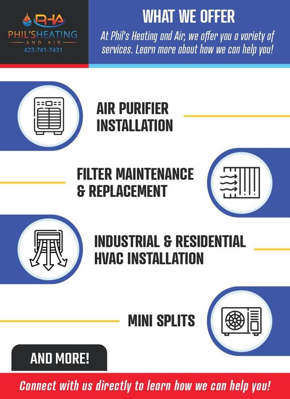 Air Purification Guide by Phil's Heating and Air.