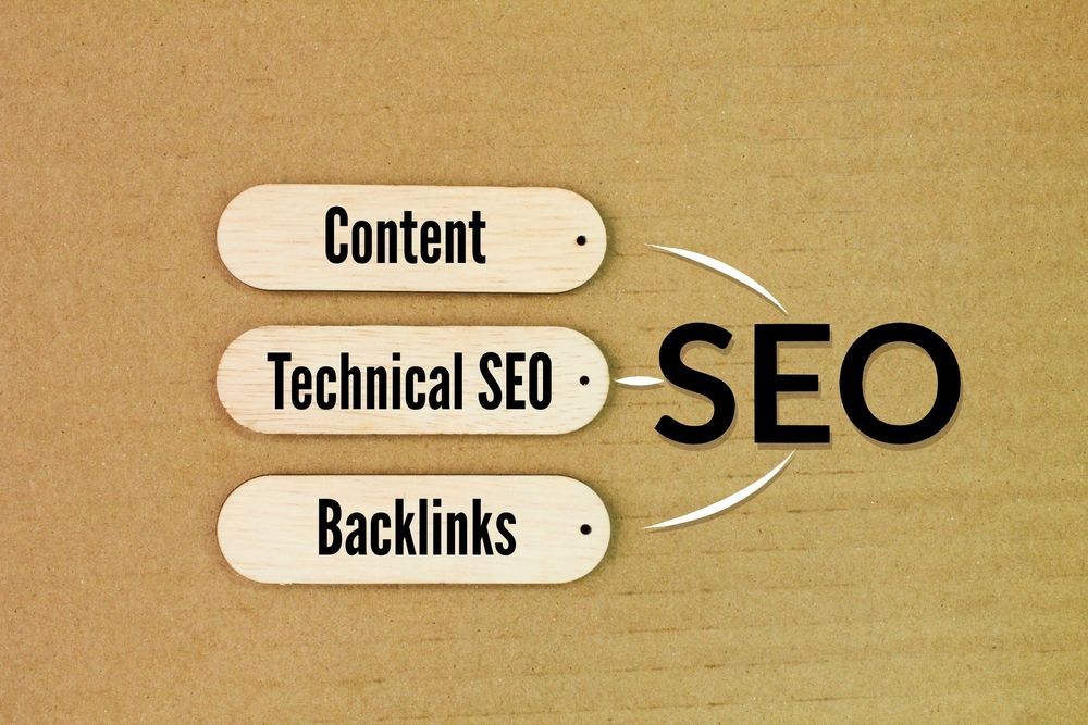 A diagram of content technical seo and backlinks