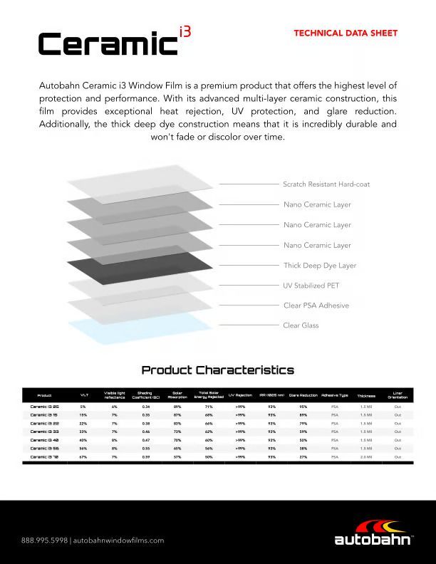 Ceramic product data sheet with layered material diagram and product characteristics table