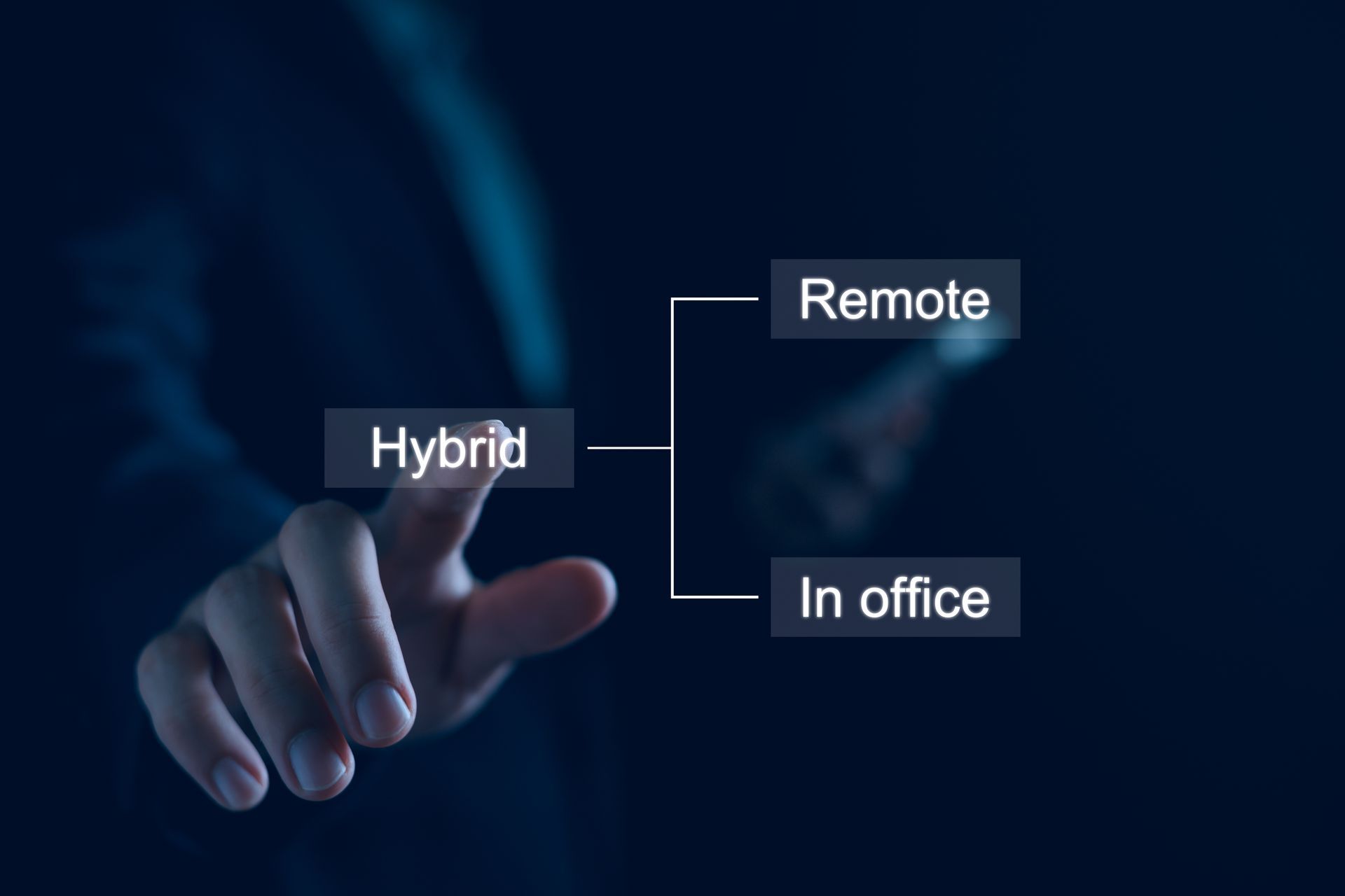 A person is pressing a button on a screen that says hybrid remote in office.