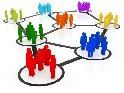 Employee Resource Group