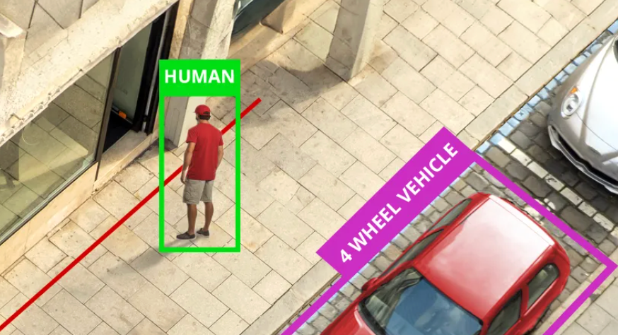 Overhead view: A person labeled