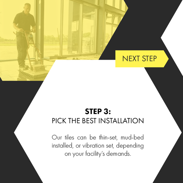 Step 3 infographic: pick the best installation, with yellow “Next Step” banner over a black and white layout.