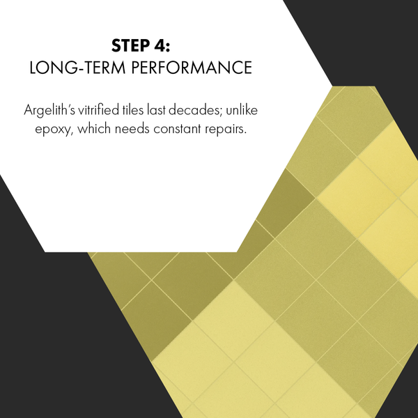 Step 4: Long-term performance; white text on black and yellow geometric background.