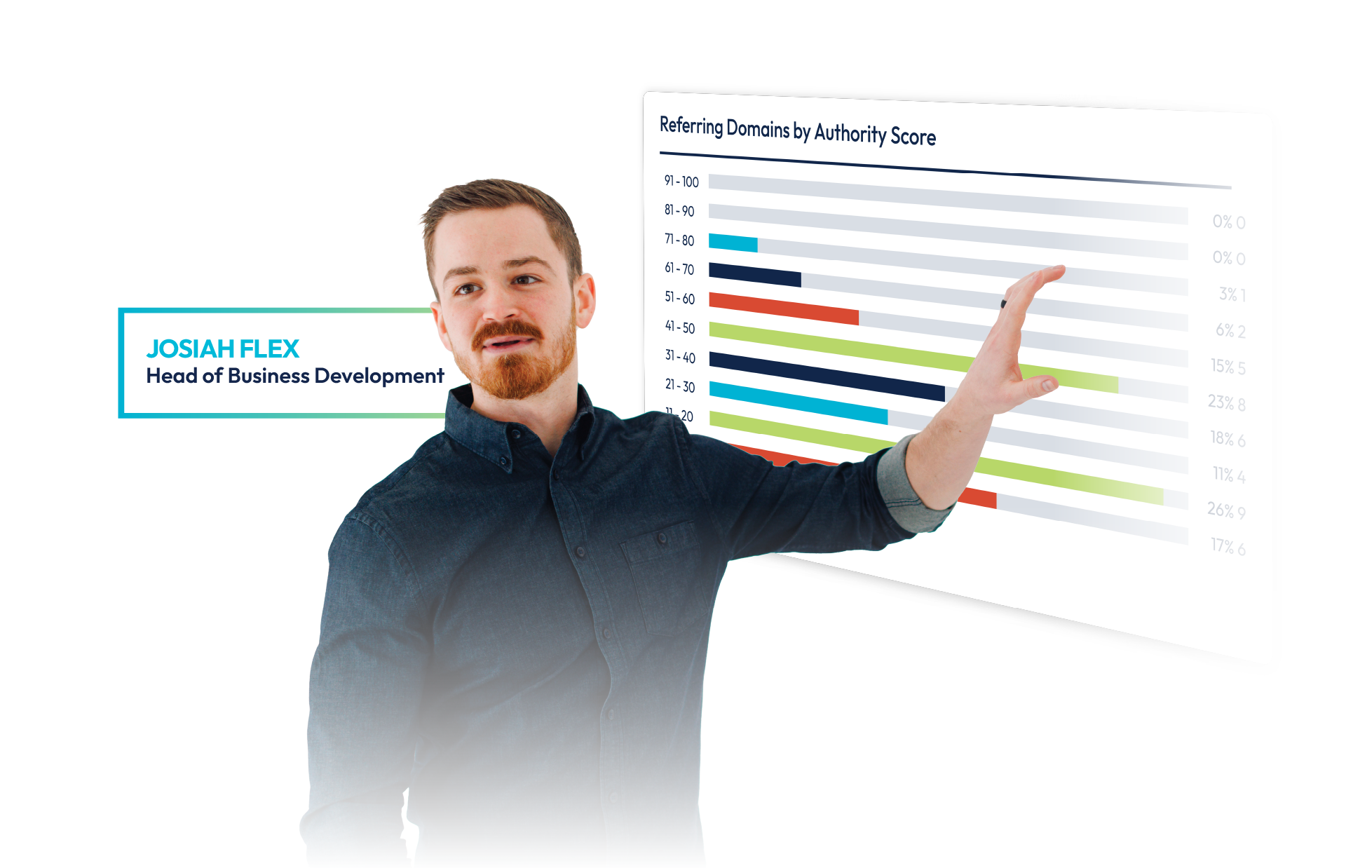 Presenter gesturing beside a chart in a bright office setting