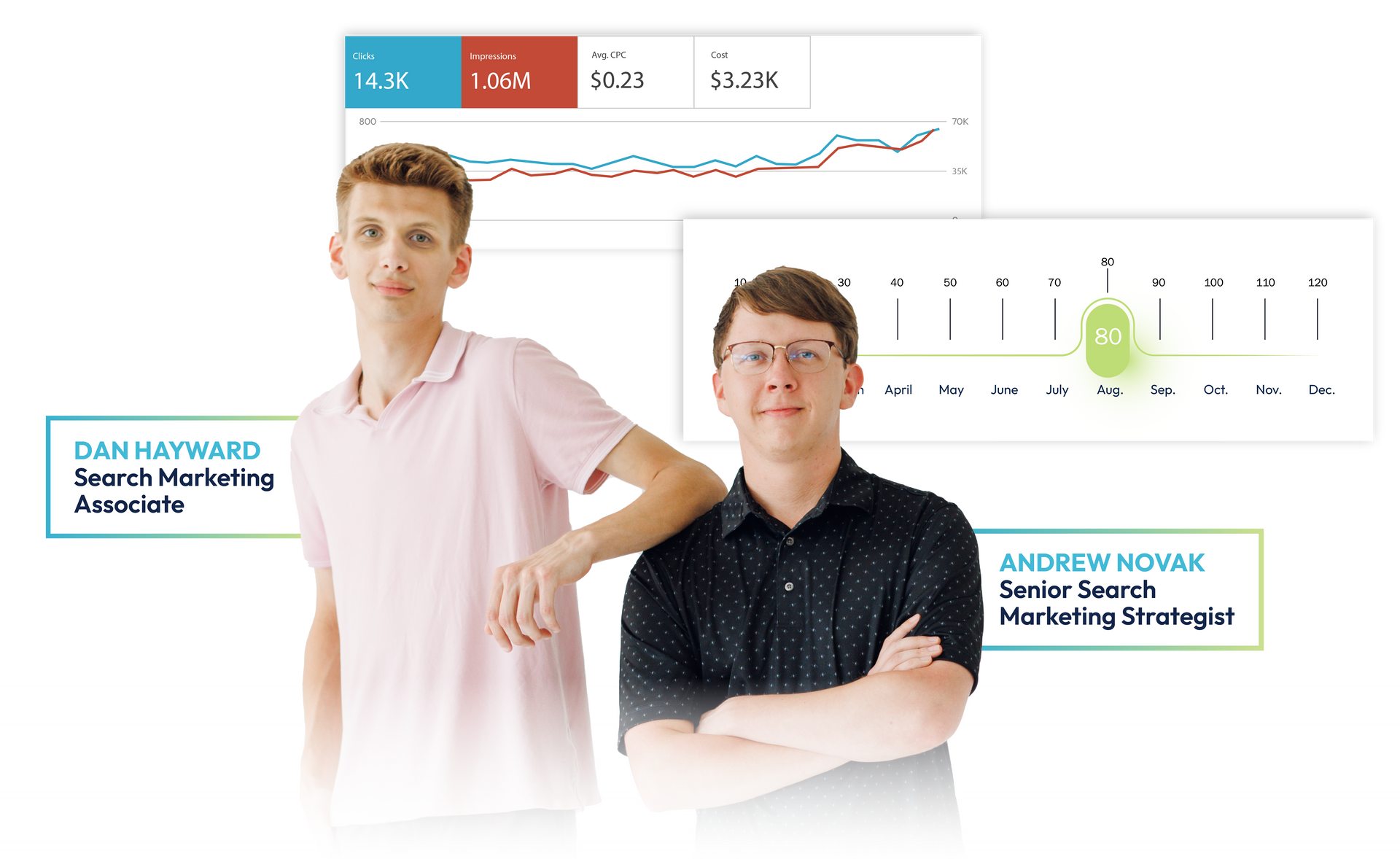 Two men in front of a market data dashboard, one in pink and one in dark shirt, arms crossed.
