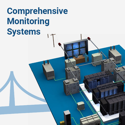 Network diagram with servers and monitors labeled “Comprehensive Monitoring Systems”