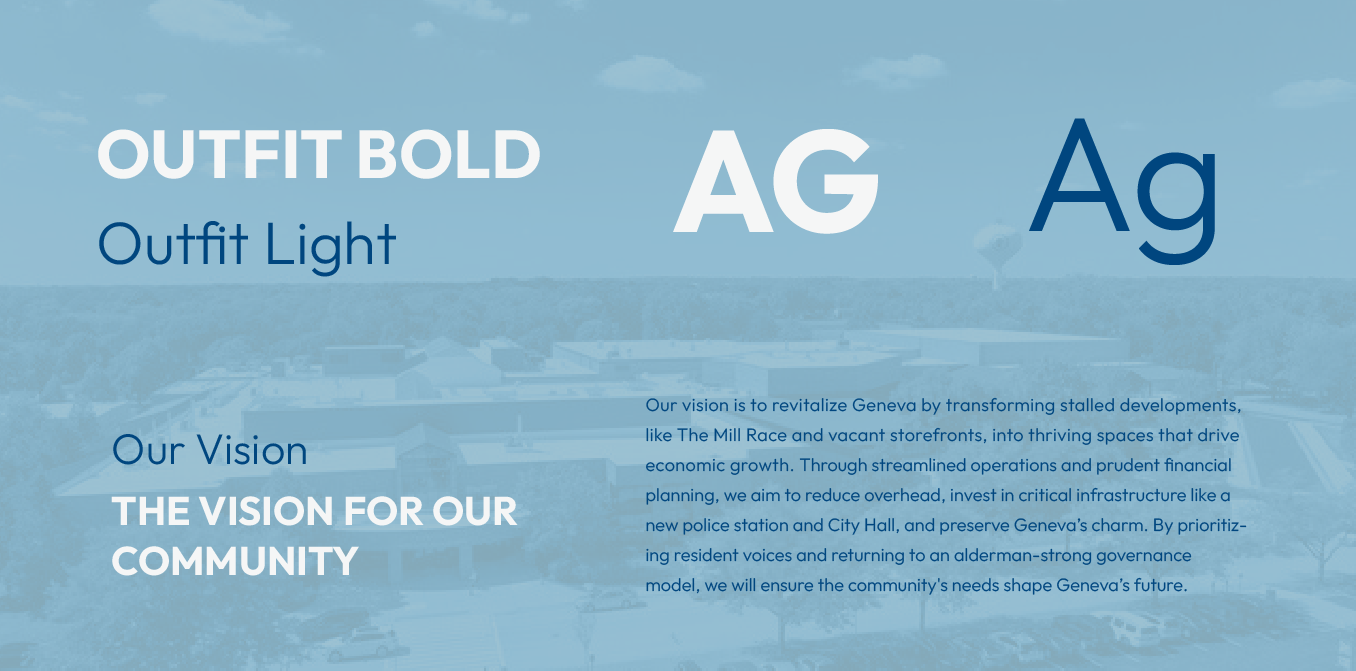 Typography sample with “OUTFIT BOLD,” “Outfit Light,” and large AG/Ag text on a blue background.