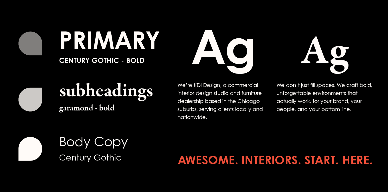 Blue typography and font style guide with Calibri Bold, Cabin Regular, and large “Ag” samples