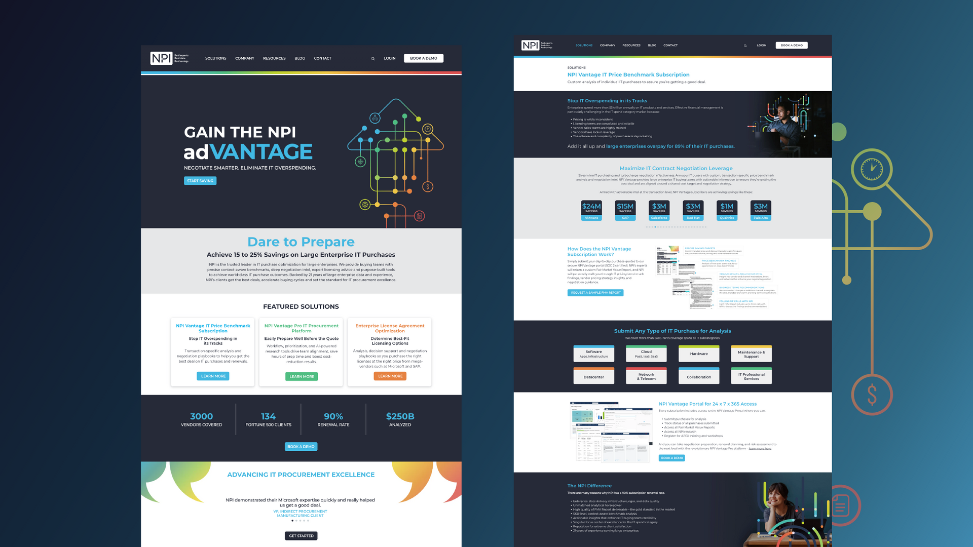 Side-by-side website landing page mockups on dark blue backgrounds with charts and app screenshots
