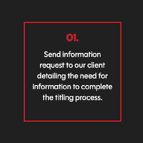 Red-bordered black square with “01.” and text: “Send information request to our client…”