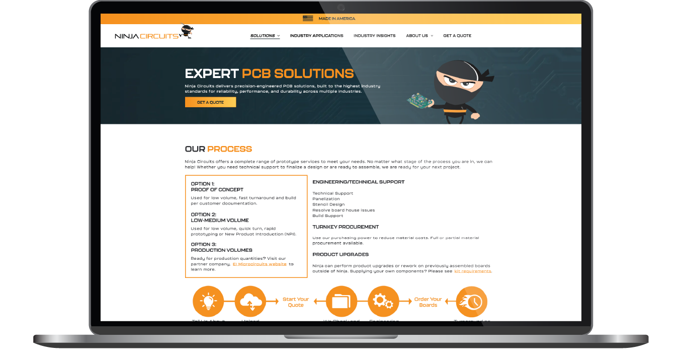 Laptop displaying a dark-themed business website with orange accents and a cartoon person holding a magnifying glass.