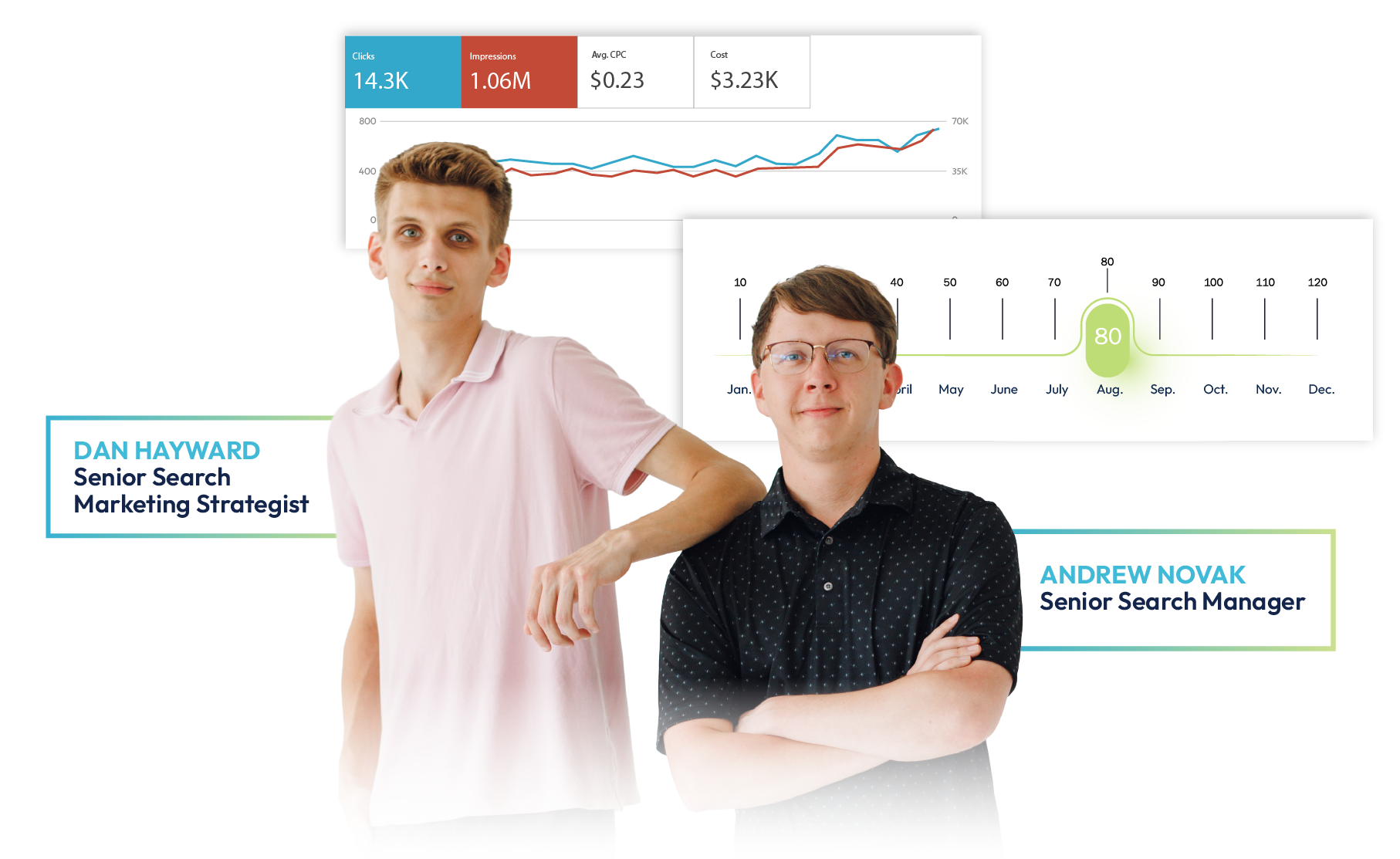 Two people standing in front of a stock market chart and profile cards on a white background