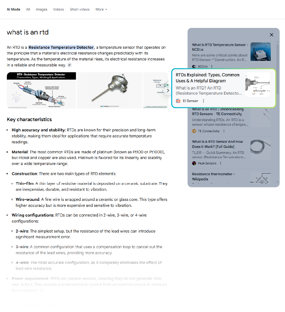 Webpage article with two product images and a right-side download pop-up overlay