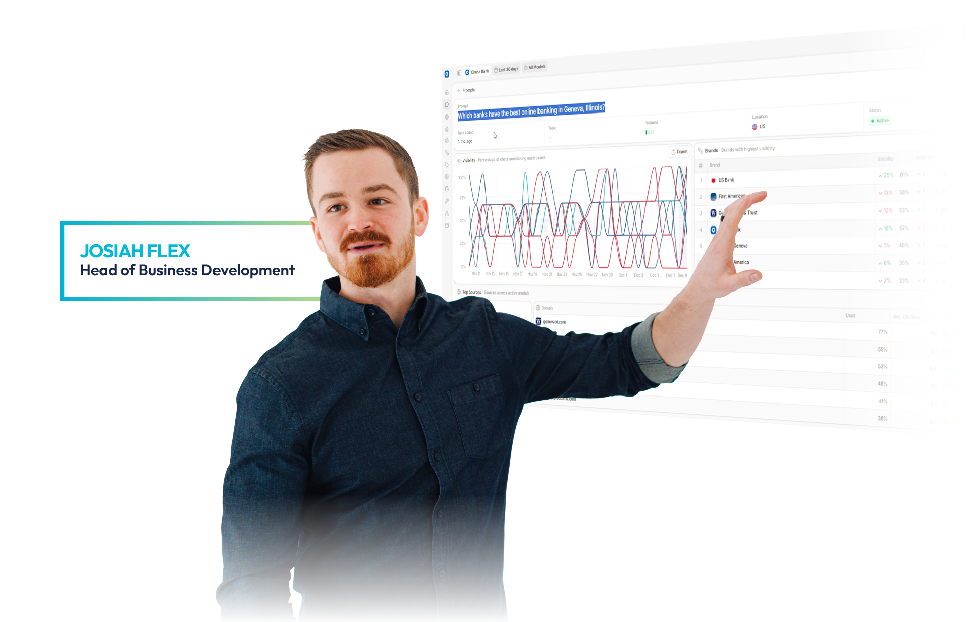 Man presenting charts on a white background with a name label reading “Johannes, Head of Backend Development”