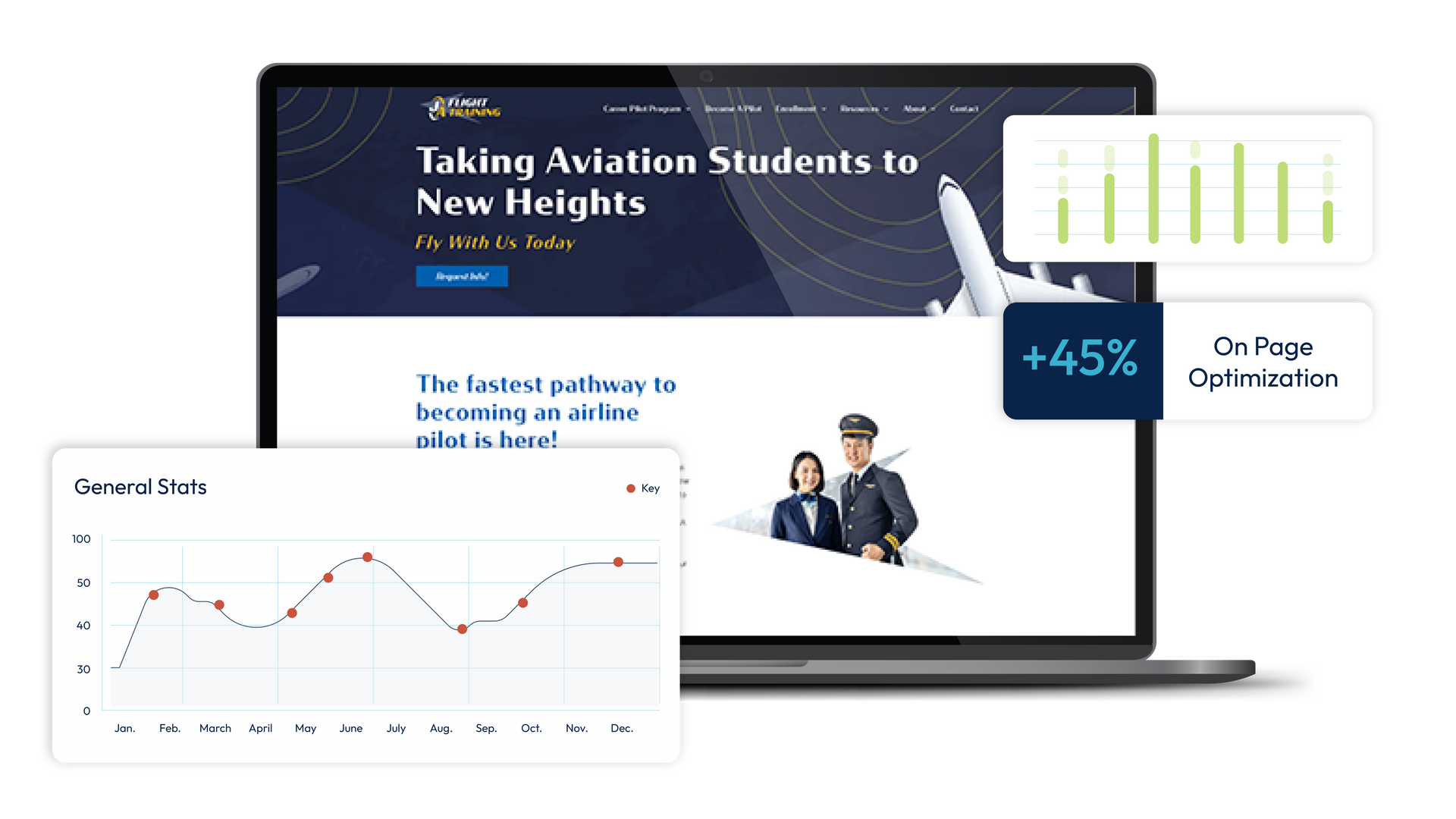 Laptop displaying a blue aviation training landing page with charts, a plus sign, and a small plane image
