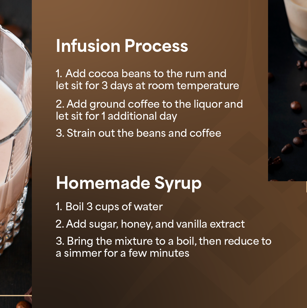 Text overlay with infusion process and homemade syrup instructions on a brown background