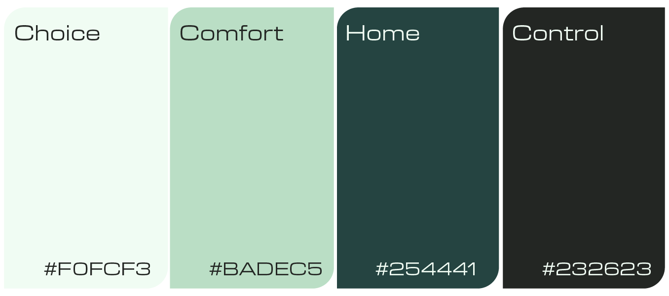 Four vertical color swatches labeled Choice, Comfort, Home, and Control in white text.
