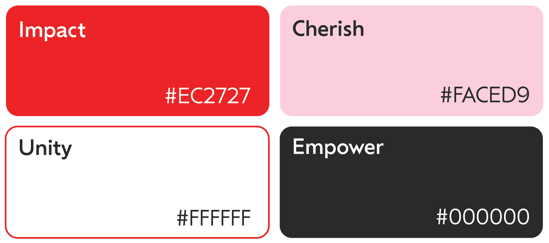 Four labeled color blocks: Impact red, Cherish pink, Unity white, and Empower dark gray/black.