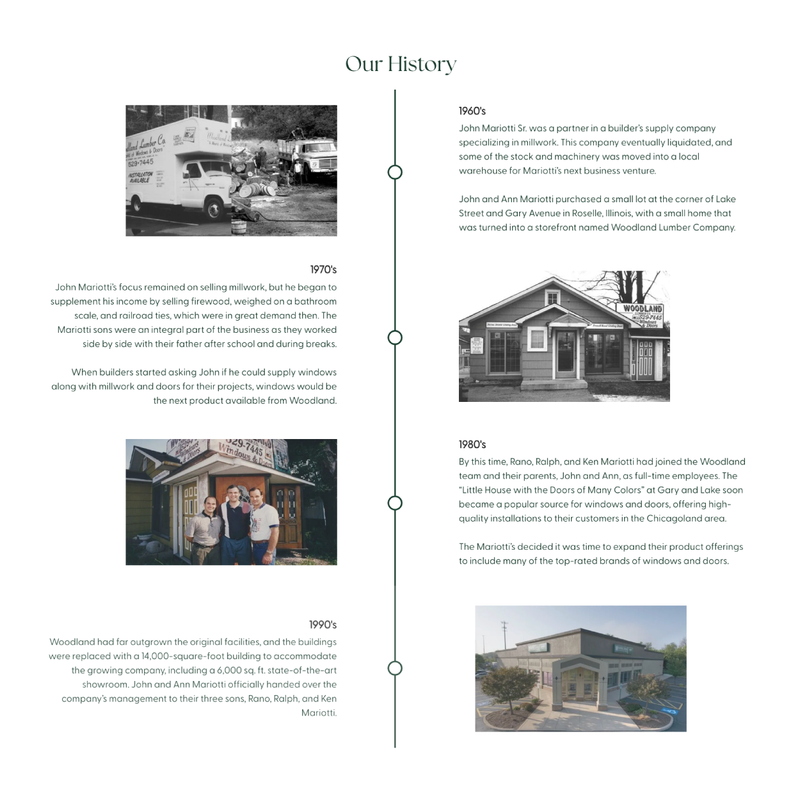 Timeline-style “Our History” page with text and old building photos on a white background