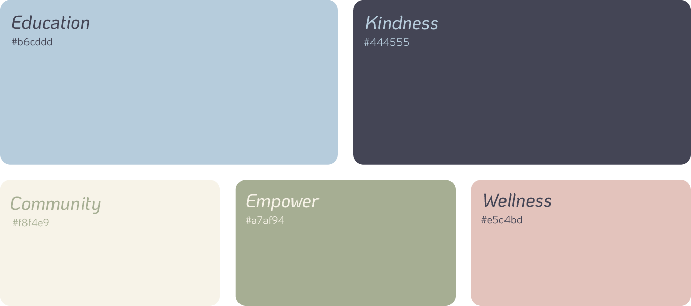 Five pastel blocks labeled Education, Kindness, Community, Empathy, and Wellness.