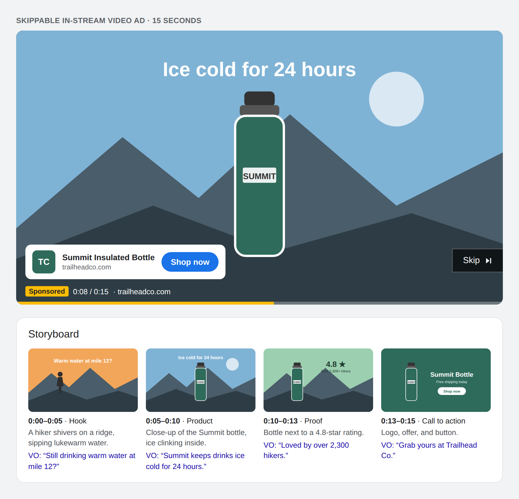 Ice cold for 24 hours ad with green water bottle, mountains, and white text on blue background