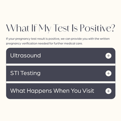 Website panel titled “What If My Test Is Positive?” with expandable options for Ultrasound, STI Testing, and Visit info