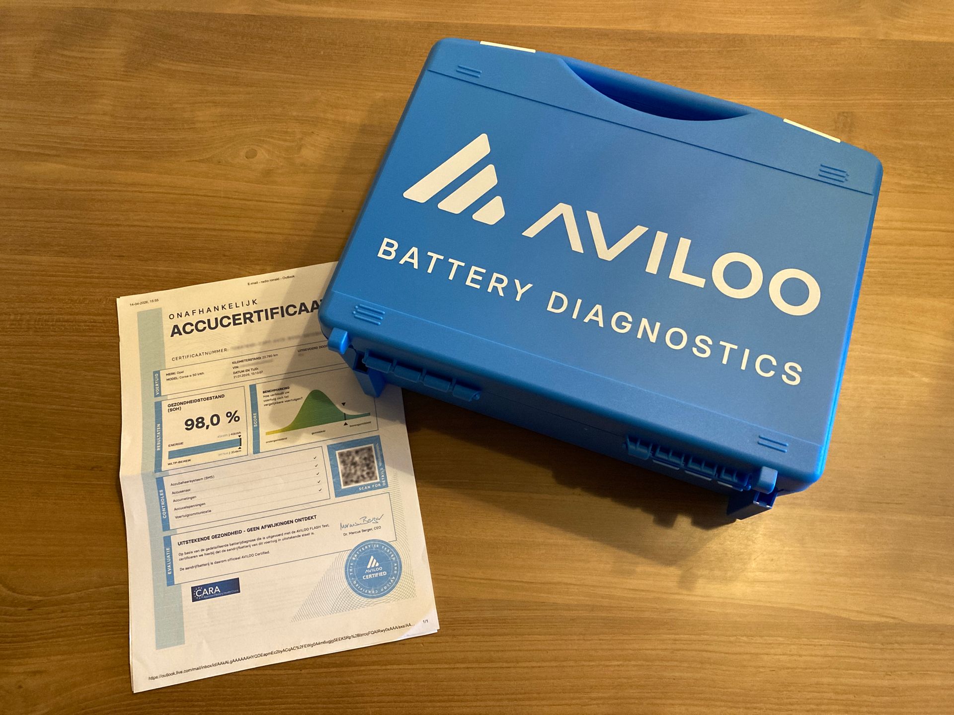 Aviloo accutest
