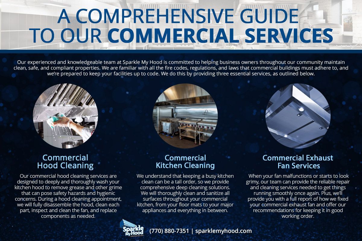 Blue flyer listing commercial hood cleaning, kitchen cleaning, and exhaust fan services