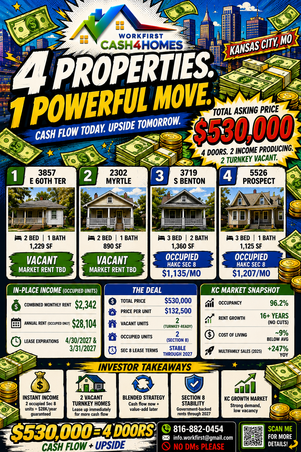 4 Properties Flyer Real estate flyer showing 4 properties, “1 powerful move,” with photos, prices, and contact details on a colorful layout