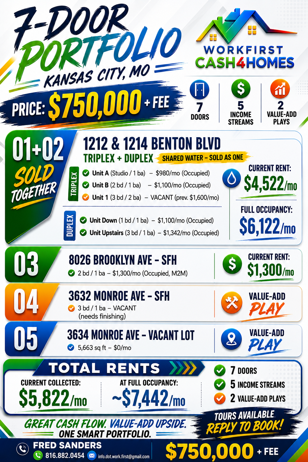 7-door portfolio flyer for Kansas City homes with prices, rent estimates, and cash flow figures 7-door portfolio flyer for Kansas City homes with prices, rent estimates, and cash flow figures