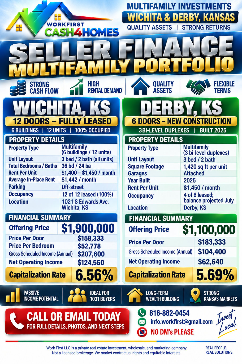4 Properties Flyer Real estate flyer showing 4 properties, “1 powerful move,” with photos, prices, and contact details on a colorful layout