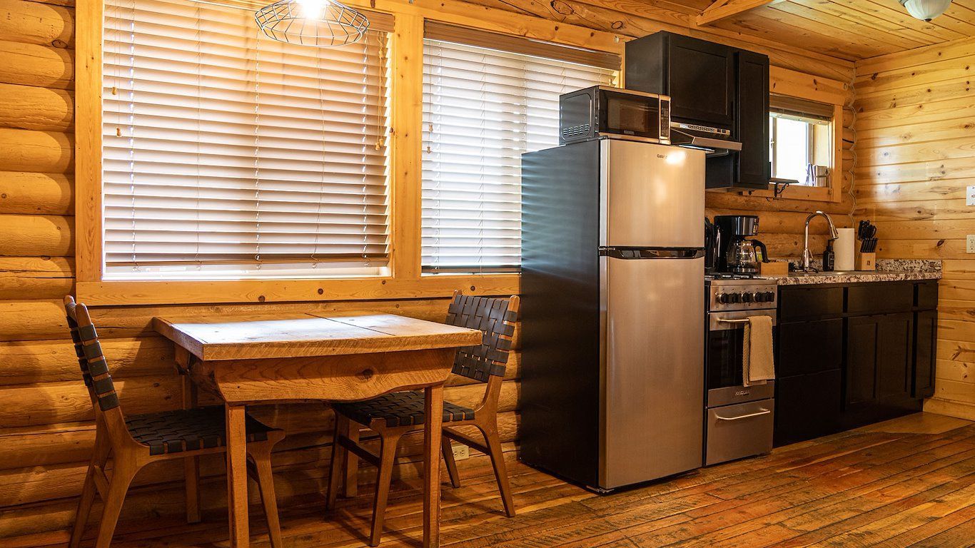 Log cabin kitchen with a table, fridge, stove, and microwave.