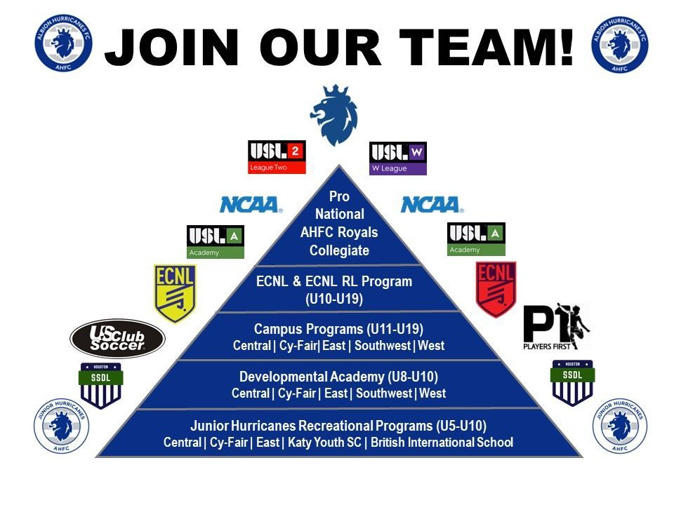 Albion Hurricanes FC “Join Our Team!” flyer 