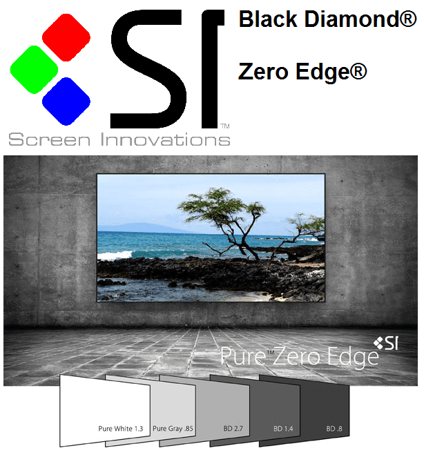 Black Diamond Zero Edge screen display ad with a TV showing a beach scene and size samples below