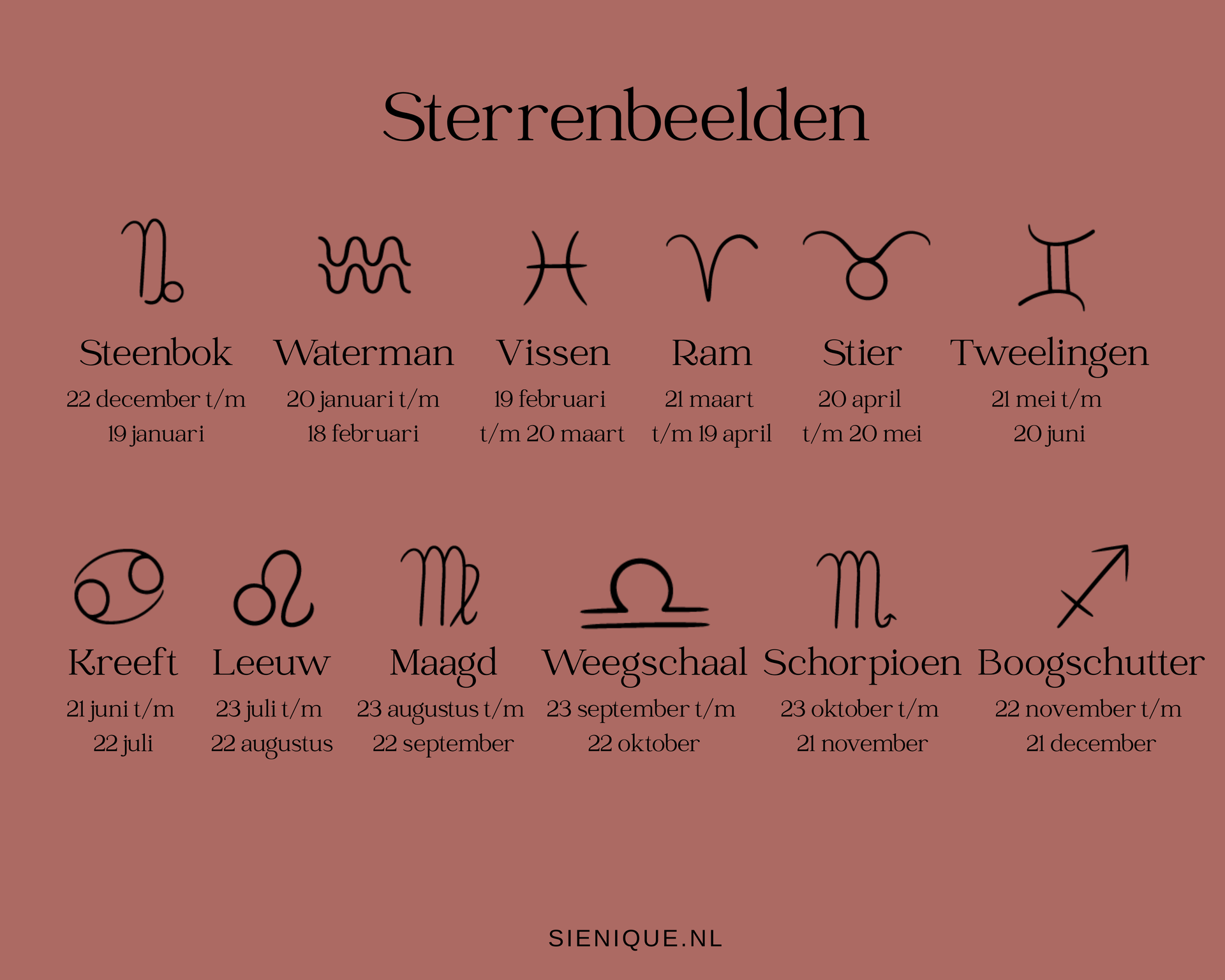 Sterrenbeeld gravure op armband