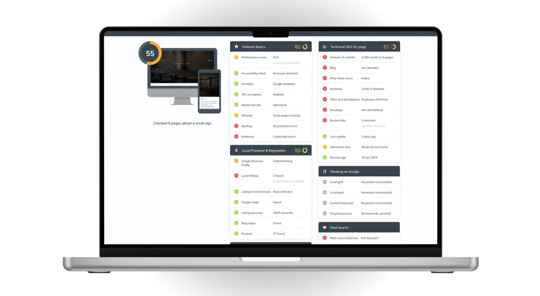 Laptop displaying a productivity dashboard with multiple task and data panels on a white screen