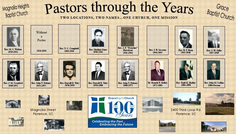 Pastors through the Years