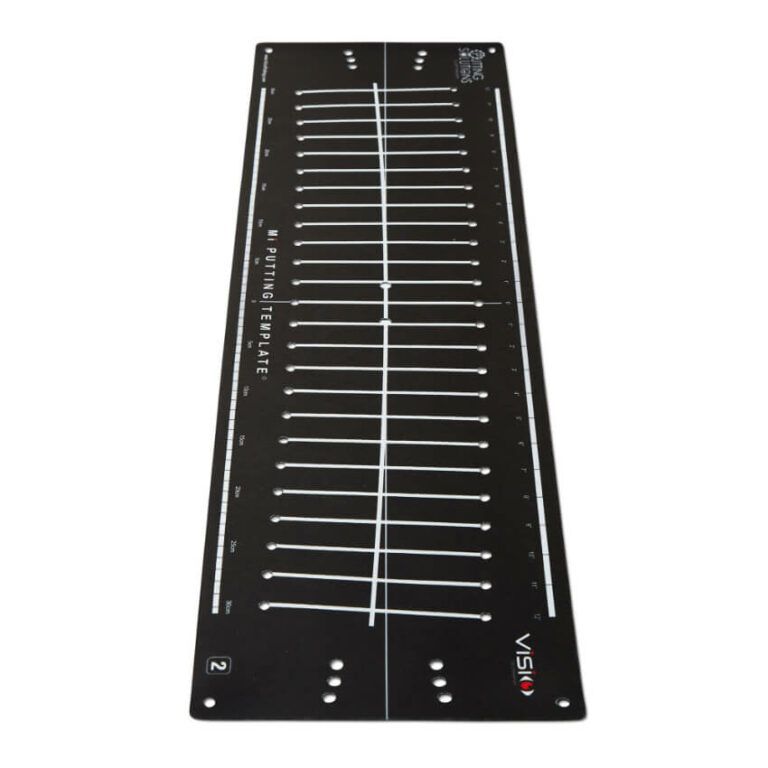 Mi Putting Template Black