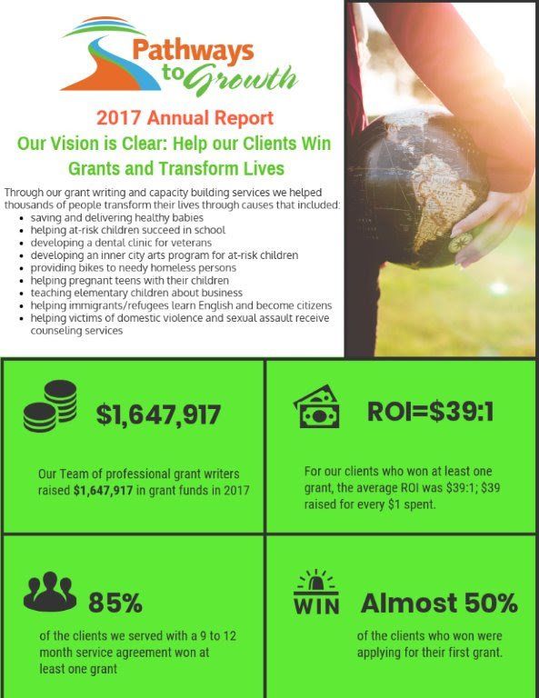 2017 Annual Report
