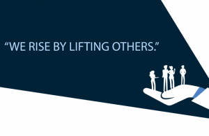 Everything Rises and Falls on Leadership