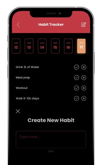 Dark-themed habit tracker app screen with weekly dates and a “Create New Habit” form open