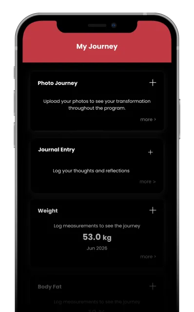 Mobile app screen titled “My Journey” with dark cards for photo journey, journal entry, and weight, plus add icons