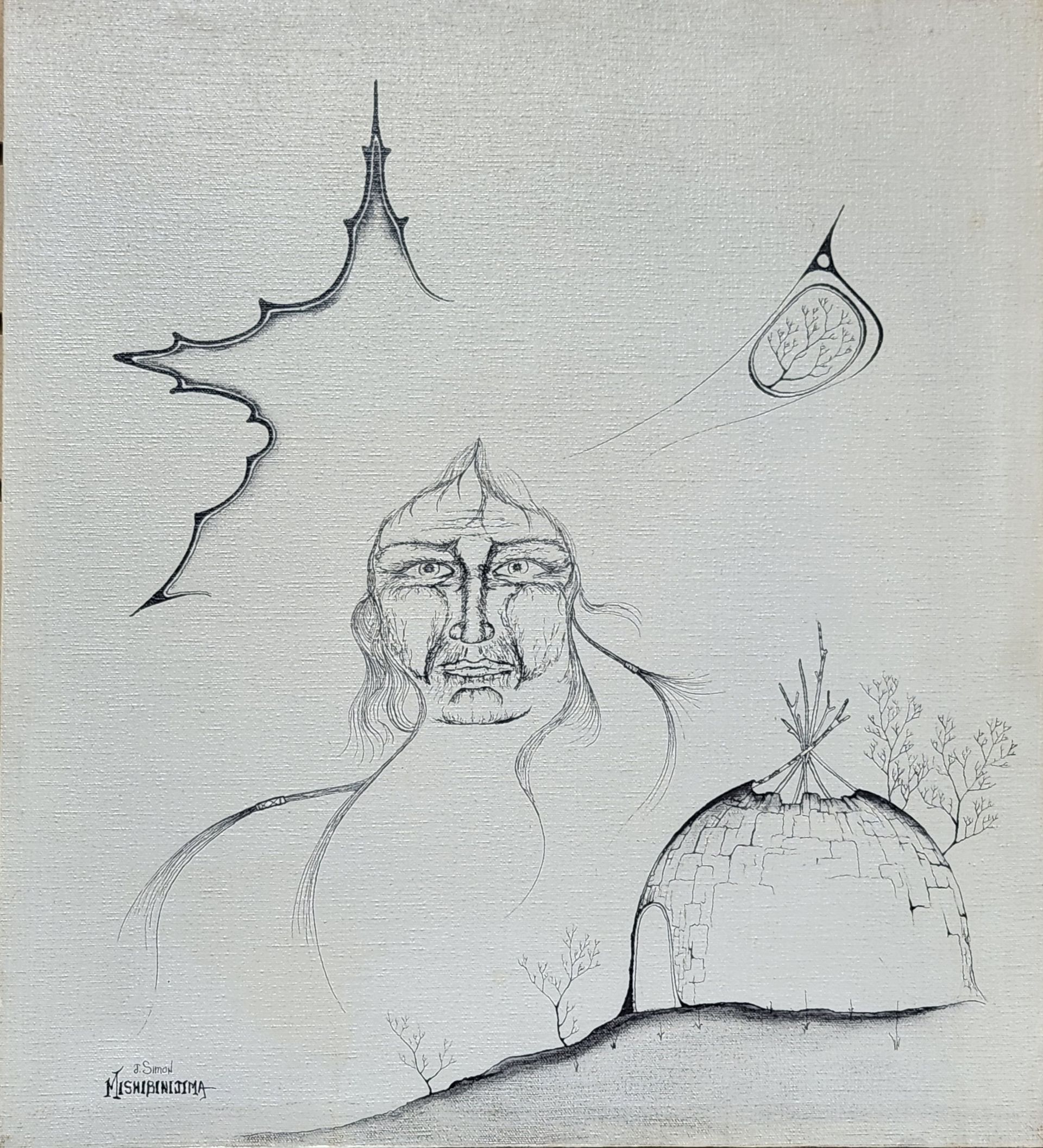 Land, Home and People