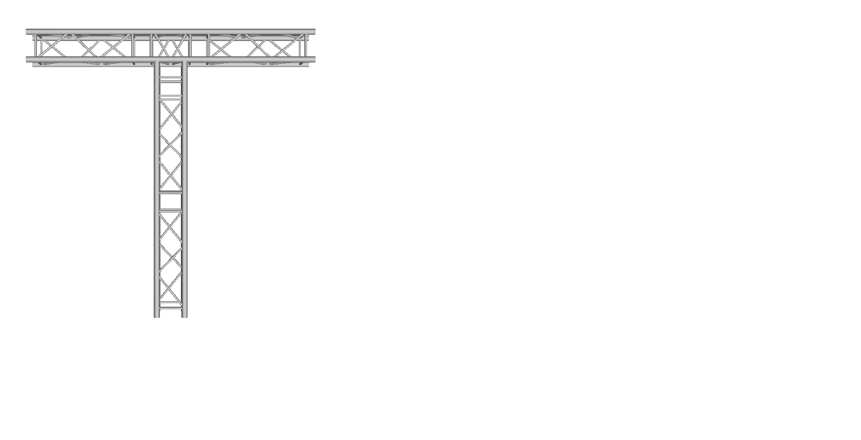 Trussting