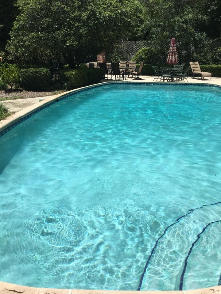 Citywide Pool Service, Inc. 3
